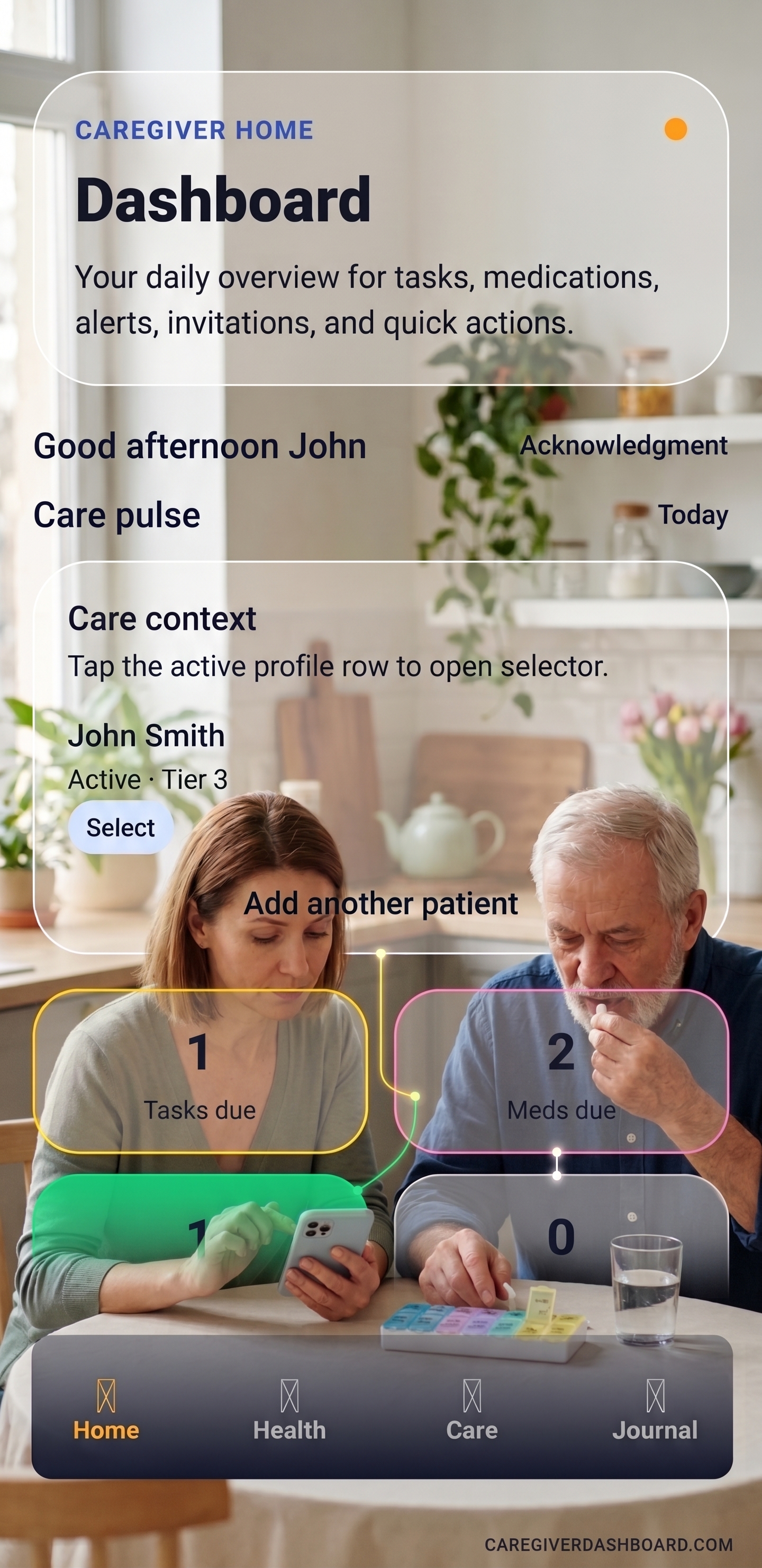 Caregiver Dashboard home screen showing care context, tasks due, medications due, and patient navigation